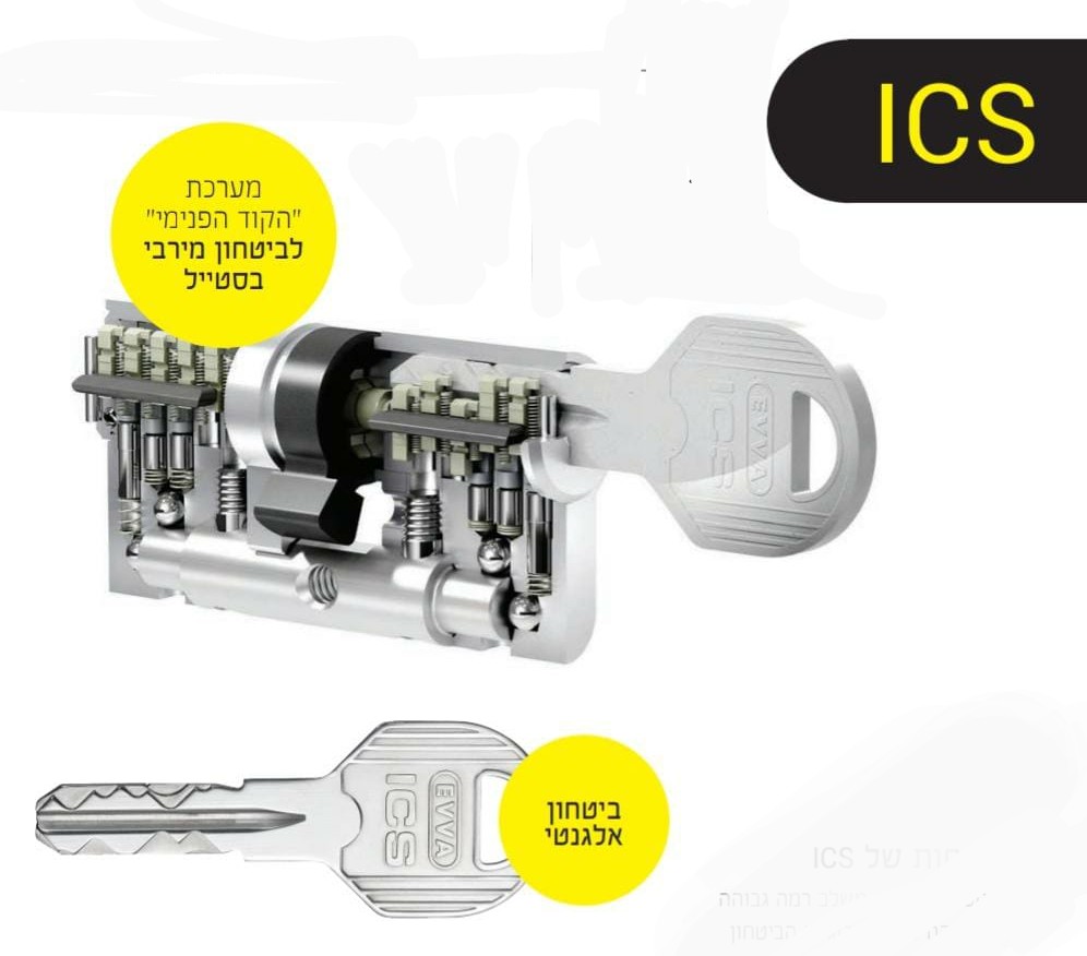 צילינדר ICS – "הקוד הפנימי" – תמונה 2